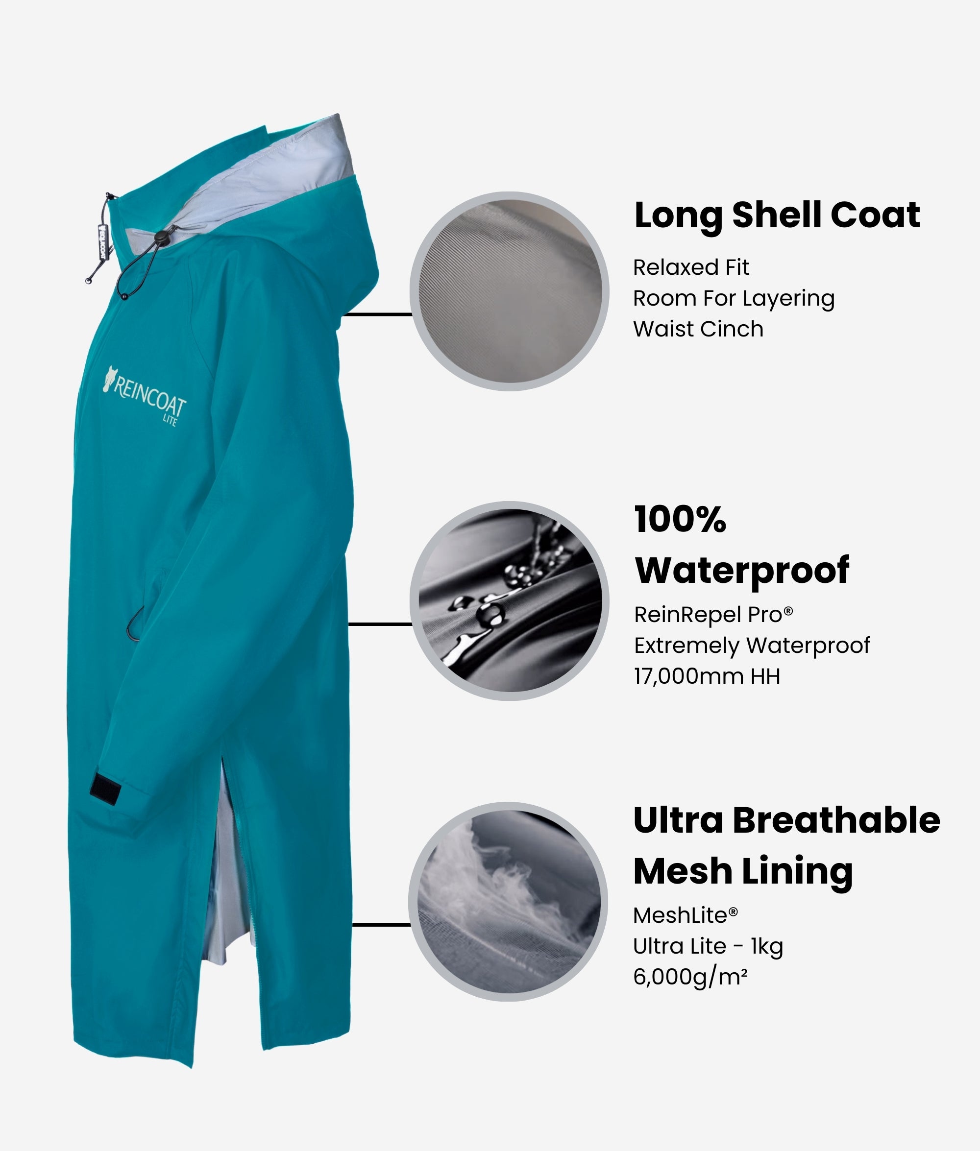 Reincoat Lite Adult - Teal